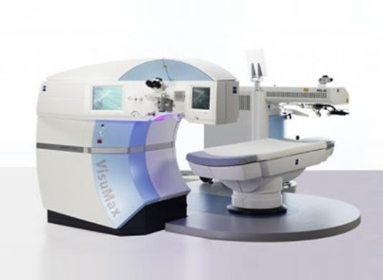 Femto Lasik